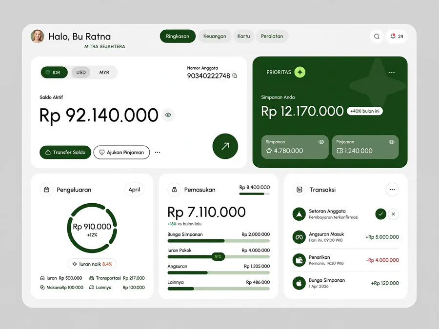 Cooperative Dashboard — A savings-and-loan balance board with member deposit and instalment history.
